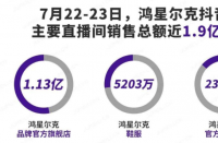 狂歡過后，鴻星爾克留給美妝界的思考！淘寶代運營公司排