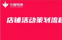 天貓商城入駐保證金標準揭秘？解析天貓品牌店鋪保證金標