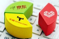 拼多多代運(yùn)營(yíng)公司？穩(wěn)定提升你的銷售業(yè)績(jī)